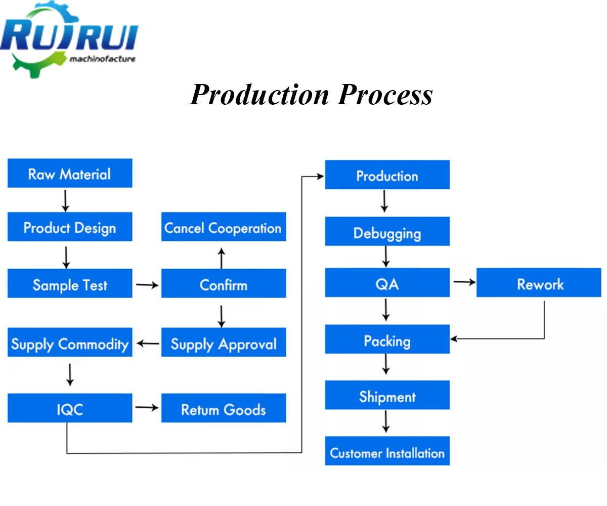 product-1-1